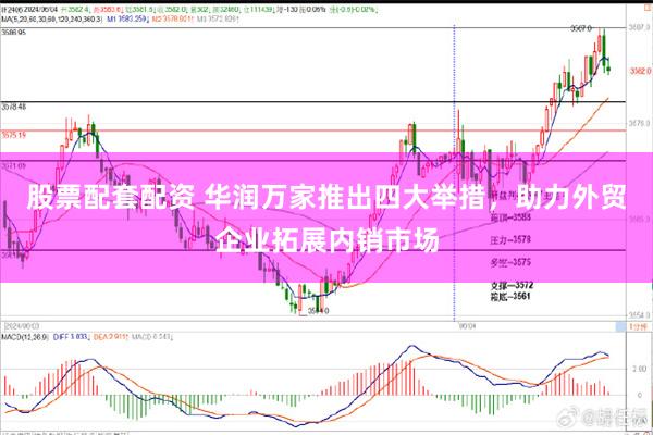股票配套配资 华润万家推出四大举措，助力外贸企业拓展内销市场