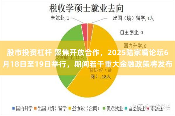 股市投资杠杆 聚焦开放合作，2025陆家嘴论坛6月18日至19日举行，期间若干重大金融政策将发布