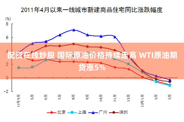 配资在线炒股 国际原油价格持续走高 WTI原油期货涨5%