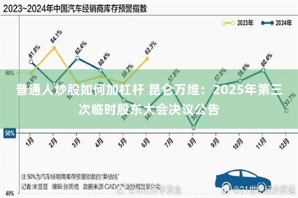 普通人炒股如何加杠杆 昆仑万维：2025年第三次临时股东大会决议公告